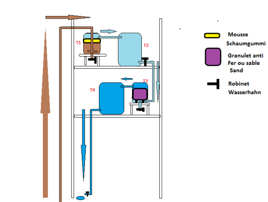 Wasserturm1a df.png