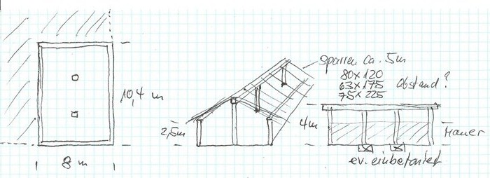 Plan Dachbau