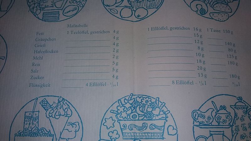 k-7kochbücher3.jpg