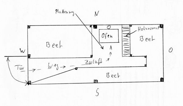 plan-ofen-gewaechshaus-600.jpg