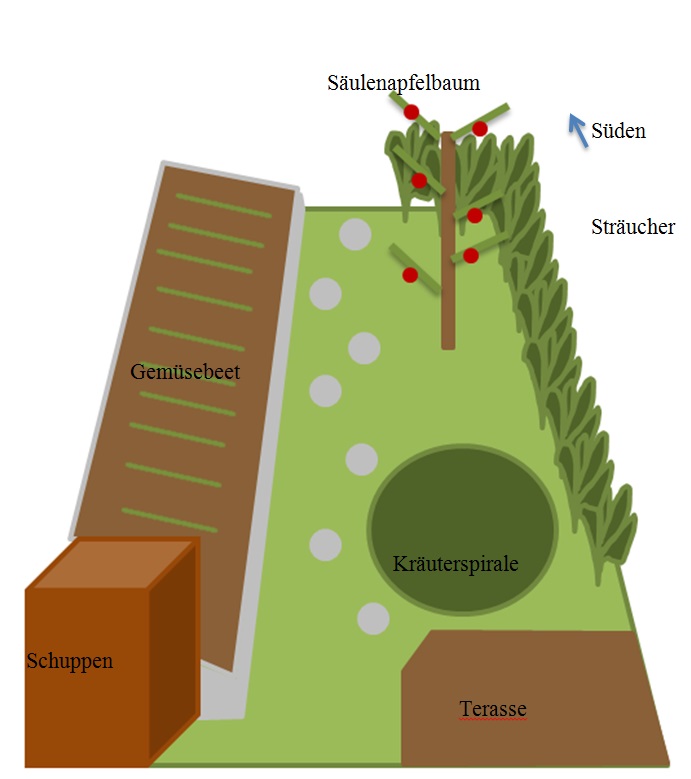 garten.jpg