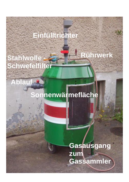 biogas beschriftet 2.jpg