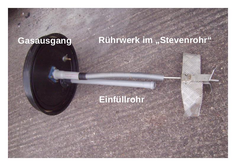 biogasfass ruehrer beschriftet.jpg